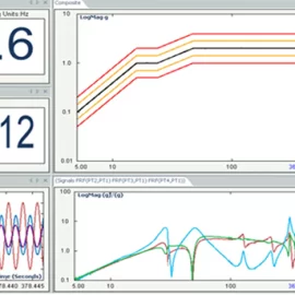 PERFIL DE PRUEBA DE VIBRACIÓN | CONTROL SENO