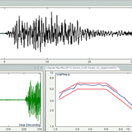 SOFTWARE DE CONTROL DE VIBRACIONES | HISTORIA DEL TIEMPO TRANSITORIO