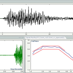 SOFTWARE DE CONTROL DE VIBRACIONES | HISTORIA DEL TIEMPO TRANSITORIO