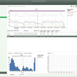 BZ-5503 | MEASUREMENT PARTNER SUITE (MPS)